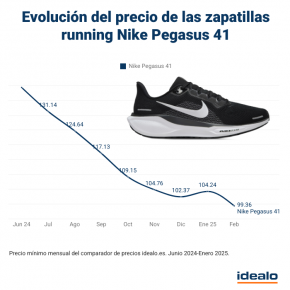 nike-pegasus-41-idealo-681b3e07a6b8c053627592